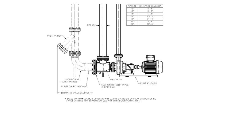 Suction Diffusers - Control System Suction Diffusers | Hellan Fluid Systems