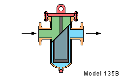 model 135b